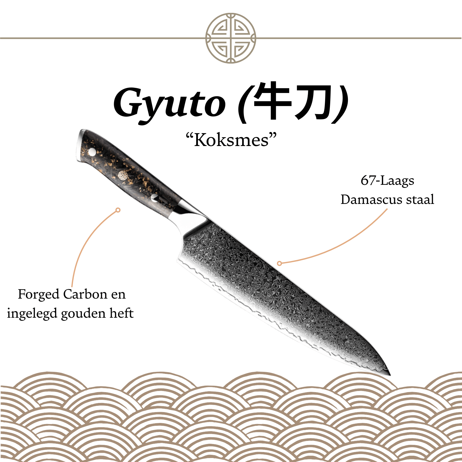 Illustratie van het Gyuto mes met Japanse naam (牛刀), ontworpen voor veelzijdig gebruik in de keuken.
