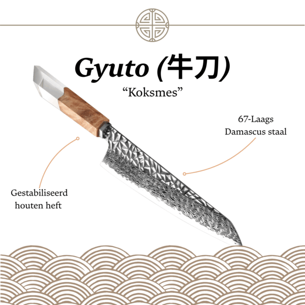 Illustratie van het Gyuto mes met Japanse naam (牛刀), ontworpen voor veelzijdig gebruik bij groenten, vlees en vis.