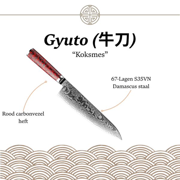 Illustratie van het Gyuto mes met Japanse naam (牛刀), ontworpen voor veelzijdig gebruik in de keuken.